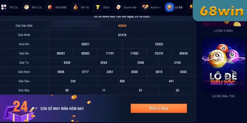 Tham gia Xổ số miền Trung chỉ với vài bước đơn giản